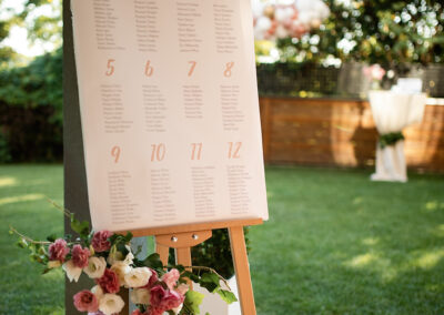 Tableau de Mariage: guida alla scelta